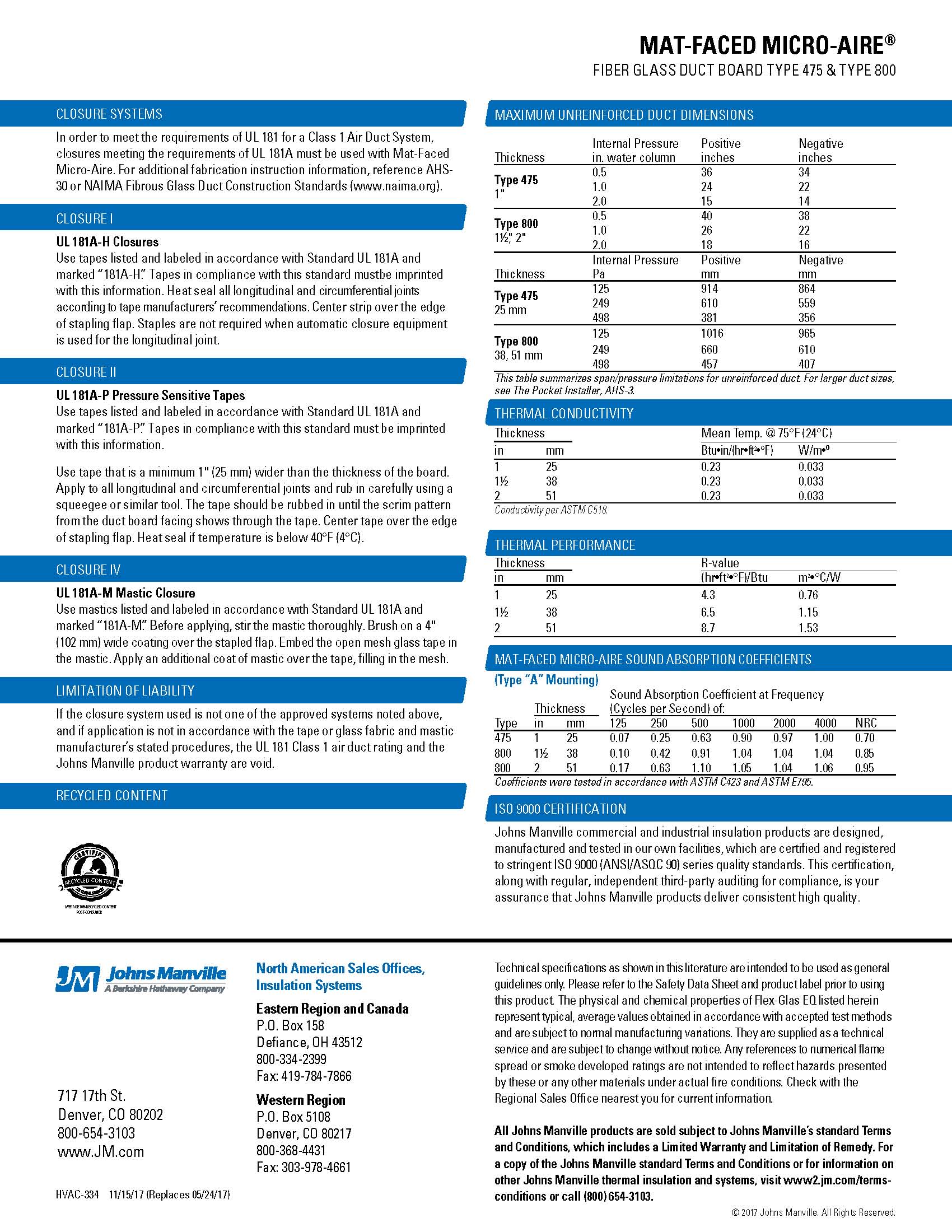 Antimicrobial Duct Board 4' x 10' SHEET, R4 1